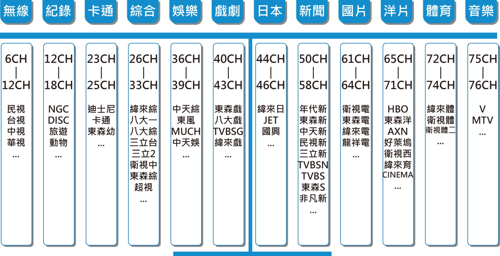 德立媒體-德立媒體行銷-行銷公司-廣告公司-代理商-電視廣告-公車廣告-捷運廣告-整合行銷-整合行銷公司